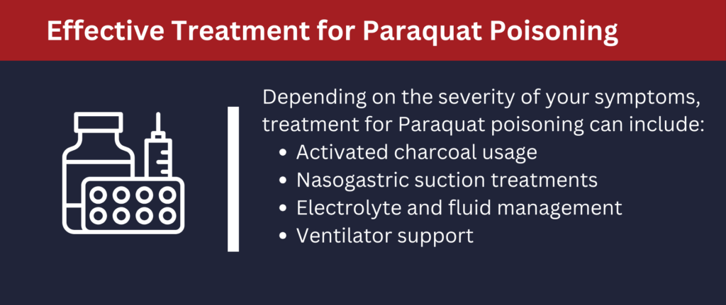 Effective Treatment for Paraquat Poisoning: Depending on the severity of your symptoms: treatment for Paraquat poisoning can include: Activated charcoal usage, nasogastric suction treatments and more.