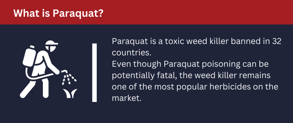 What is Paraquat