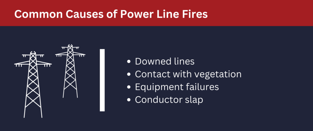 Common causes of power line fires include: Downed lines, vegetation contact, equipment failures, and conductor slaps.