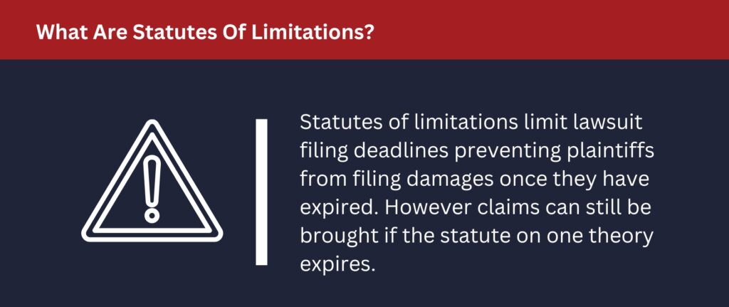 Statutes of limitations limit lawsuit filing deadlines.