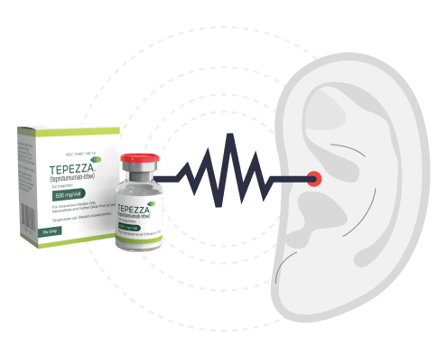 Tepezza linked to hearing loss