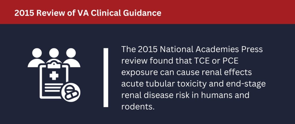2015 Review of VA Clinical Guidance.