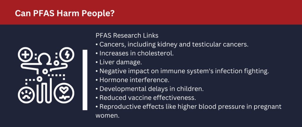 PFAS can cause cancer, liver damage and more.