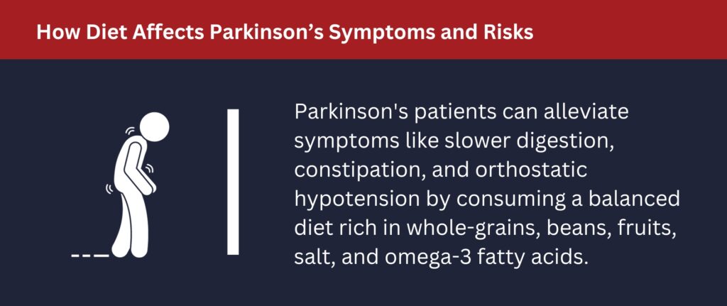 Parkinson's patients can alleviate symptoms with a good diet.