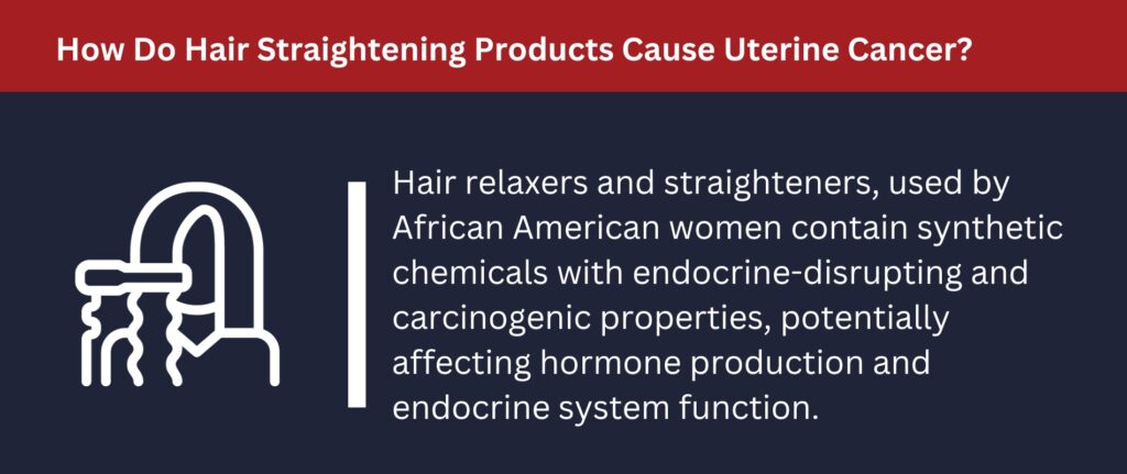 Hair relaxers and straighteners can cause uterine cancer.