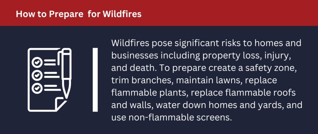 Wildfires pose significant risks to homes and businesses.