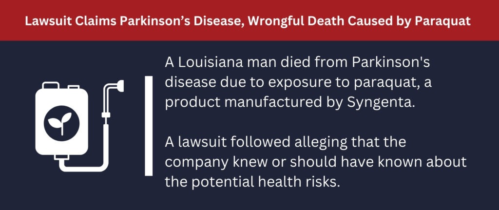 A louisiana man died from Parkinson's caused by Paraquat.
