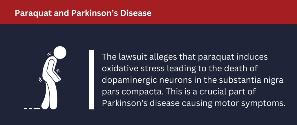Paraquat is a cause of Parkinson's disease, which can be potentially fatal.