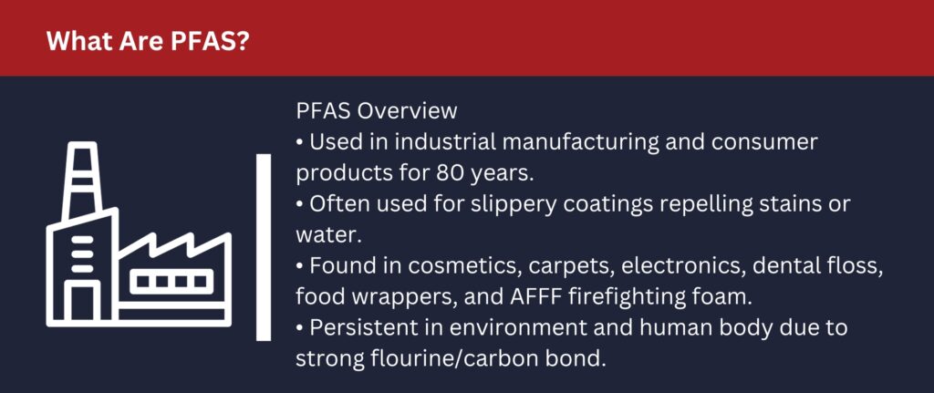 PFAS are chemicals found in products that can negatively impact people and the environment.