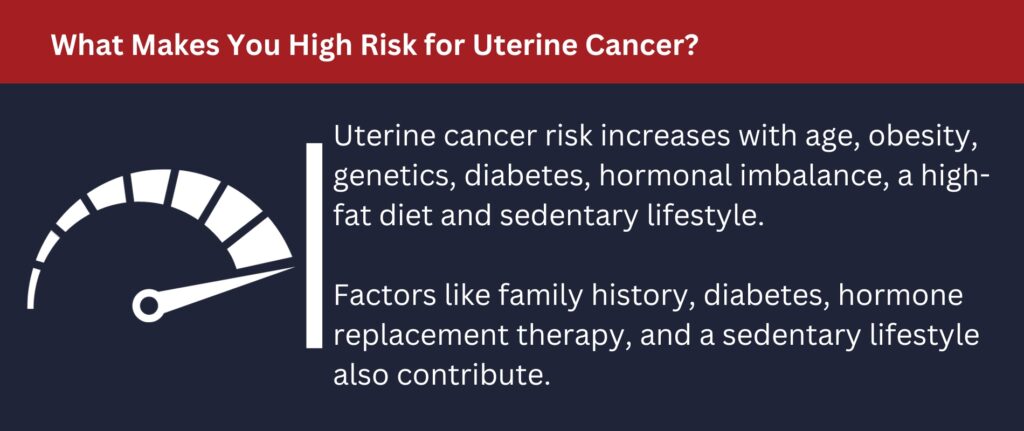 Factors that impact Uterine cancer risk include age, obesity, genetics and more.