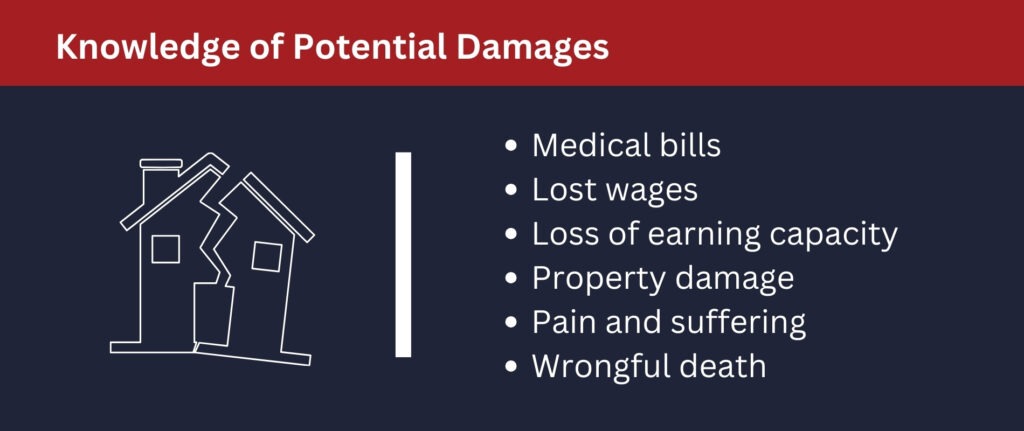 Potential damages in a case include medical bills lost wages and more.