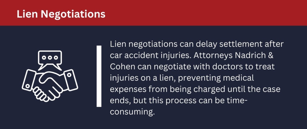 Lien negotations can delay your settlement, but are important.