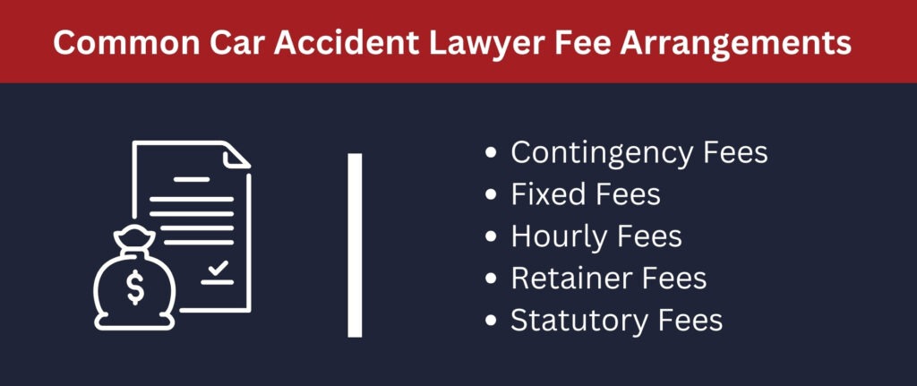 Common lawyer fee arrangements include contingency fees, fixed fees and more.