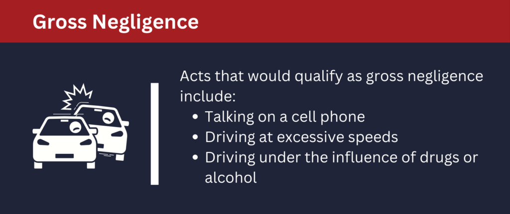 Gross Negligence: Acts that would qualify as gross negligence includes talking on a cell phone, driving at excessive speeds and driving under the influence.