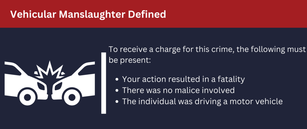 Vehicular Manslaughter Defined: To receive a charge for this crime your actions must have resulted in a fatality of another driver with no malice involved.