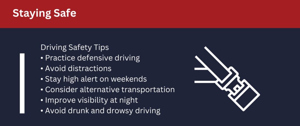 Practice defensive driving, avoid distractions and stay alert to stay safe while driving.