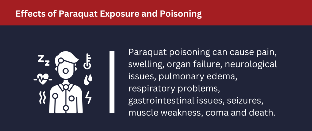 Effects of paraquat exposure and poisoning: Paraquat poisoning can cause pain, swelling, organ failure and more.