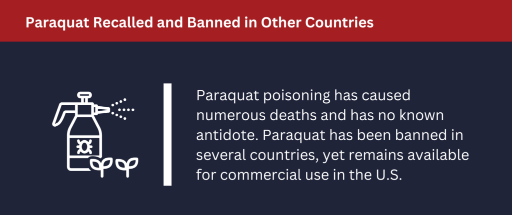 Paraquat recalled and banned in other countries. 