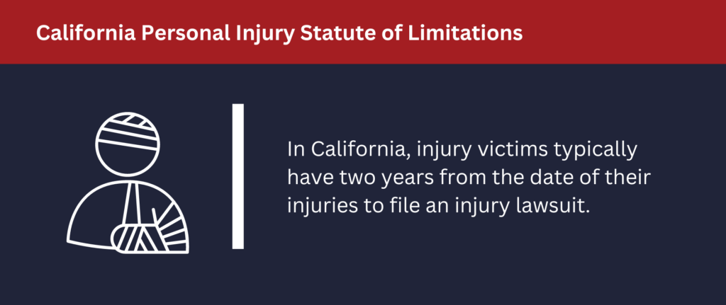 In California, injury victims typically have two years from their injuries to file a claim.