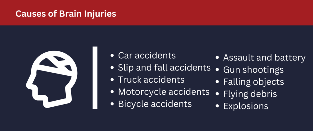 Causes of Brain Injuries: car accidents, truck accidents, shootings, etc.
