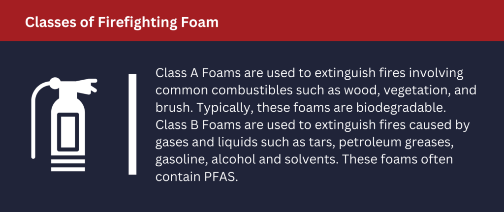 Class A foams extenguish fires involving wood, vegetation and brush.