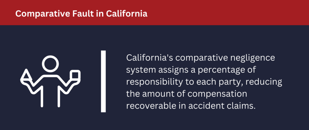 Comparative Fault in California: California's comparitive negligence system assigns a percentage of responsibility to each party.