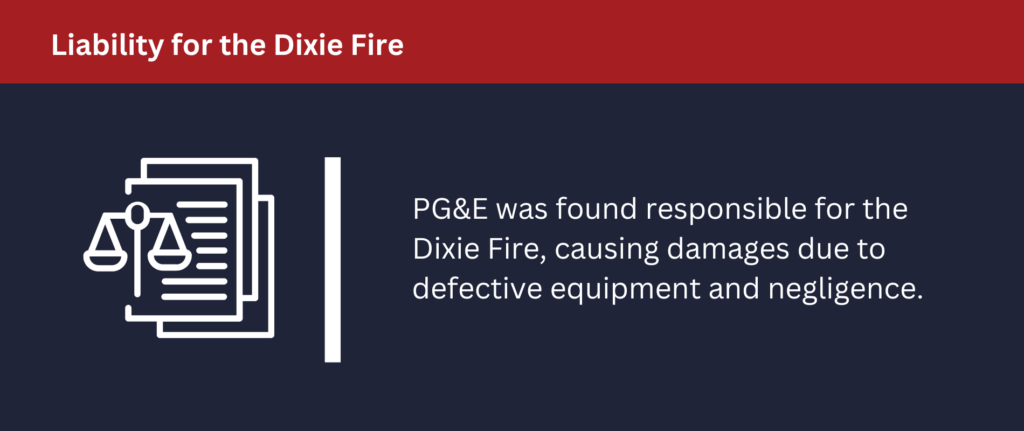 Liability for the Dixie Fire: PGE was found responsible for the Dixie Fire.