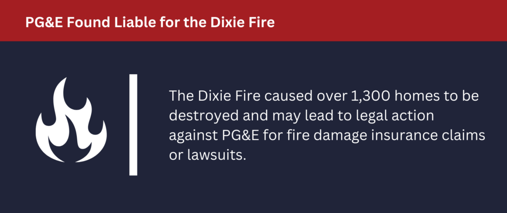 PG&E Found Liable for the Dixie Fire: The Dixie Fire caused over 1,300 homes to be destroyed and may lead to legal action.