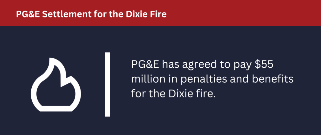 PG&E Settlement for the Dixie Fire: They agreed to pay $55 million in penalties.