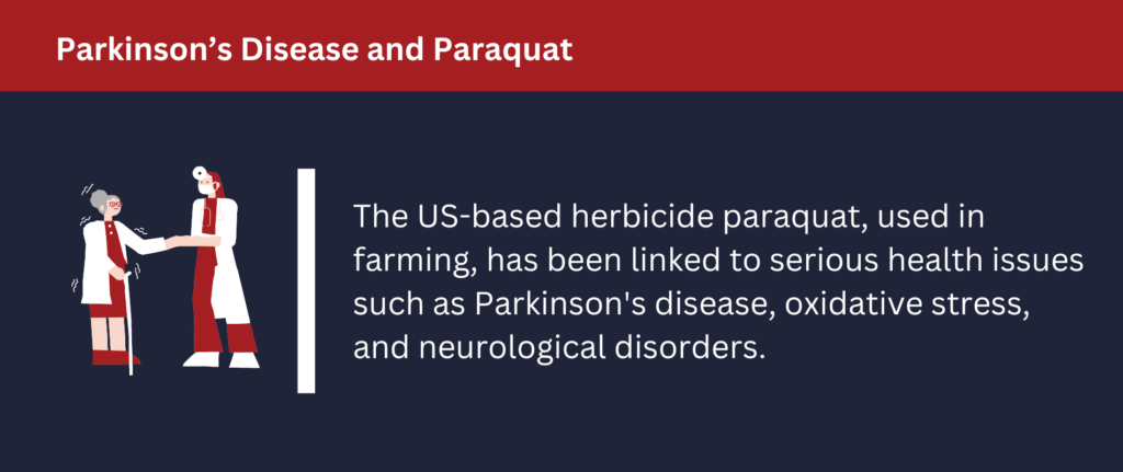 Parkinson’s Disease And Paraquat: Paraquat is used in farming and has been linked to serious health issues such as Parkinson's disease, oxidative stress and neurological disorders.