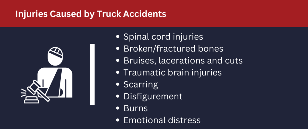 Common truck injuries include spinal cord injuries, fractured bones and more.