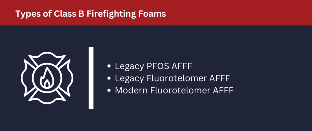 Types of Class B Firefighting Foams