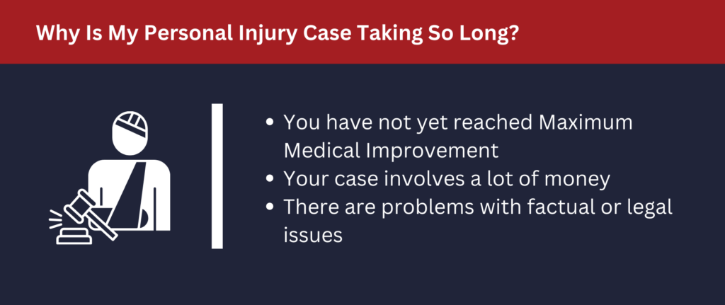 Personal injury cases might take longer if it involves a lot of money or legal issues arise.