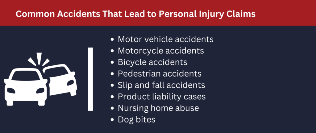 Common accidents that lead to personal injury claims include bicycle accidents, dog bites, and more.