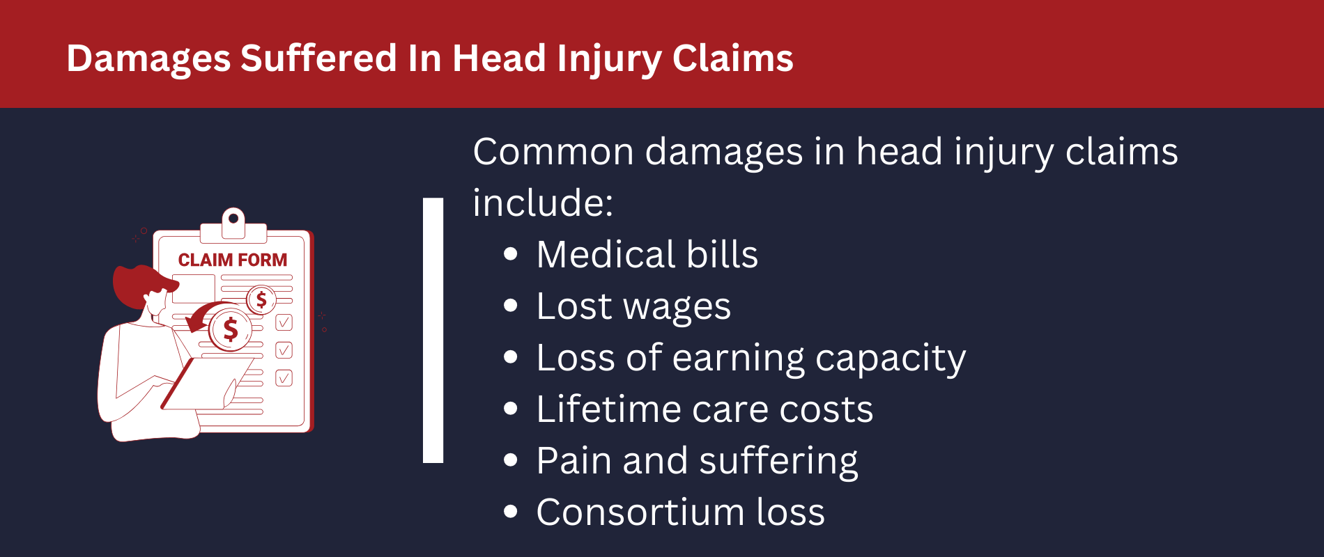 Damages suffered in head injury claims
