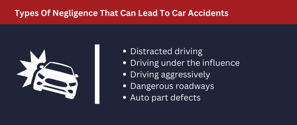 Types of negligence that can lead to car accidents includes distracted driving, drunk driving and more.