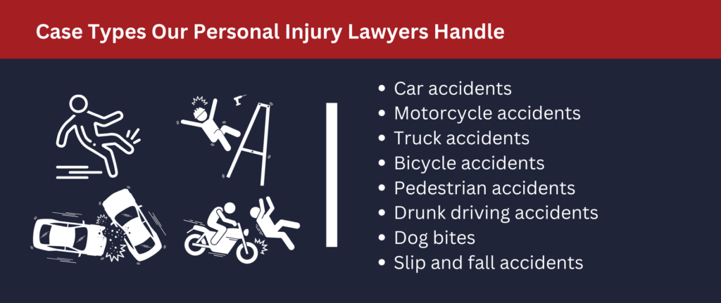 Our personal injury lawyers handle many case types.
