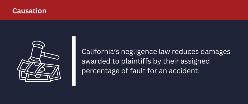 California's negligence law reduces damages awarded to plaintiffs by their assigned percentage of fault for an accident.