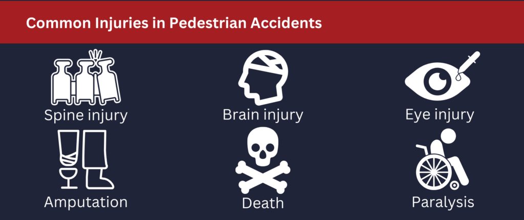 There are many common injuries in pedestrian accidents.