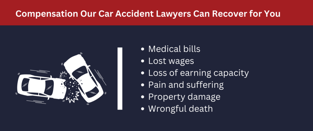 Our lawyers can recover many types of compensation for you.