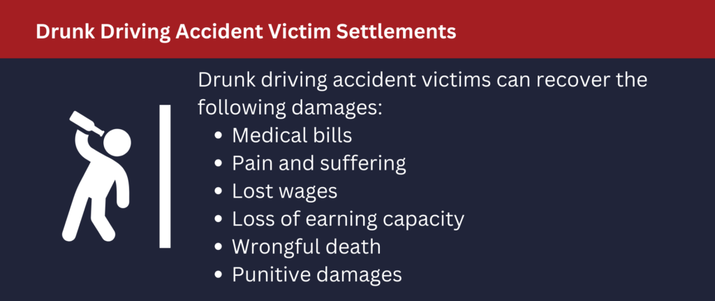 Drunk driving accident victims can recover many types of damages.