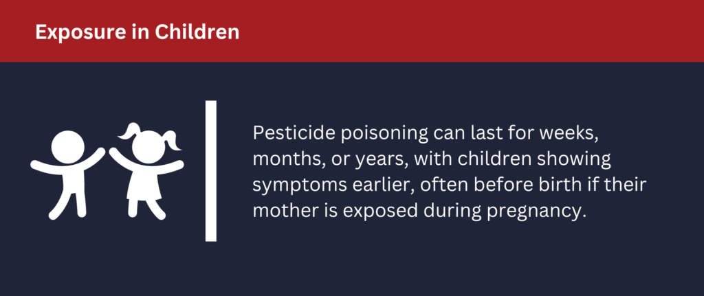 Pesticide poisoning can last for weeks, months, or years.