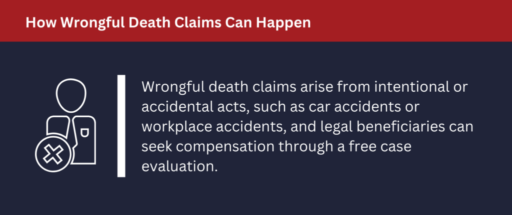 Wrongful death claims arise from intentional or accidental acts.