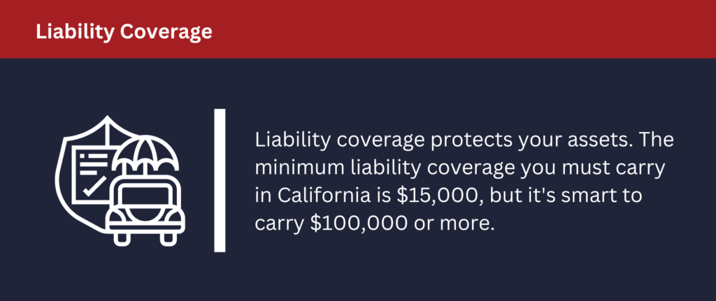 Liability coverage protects your assets.
