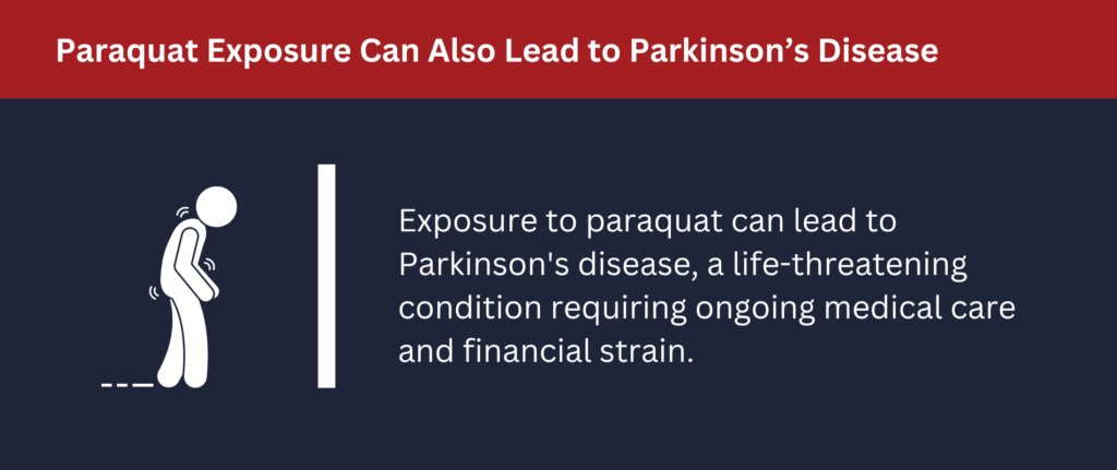 Exposure to paraquat can lead to Parkinson's disease.