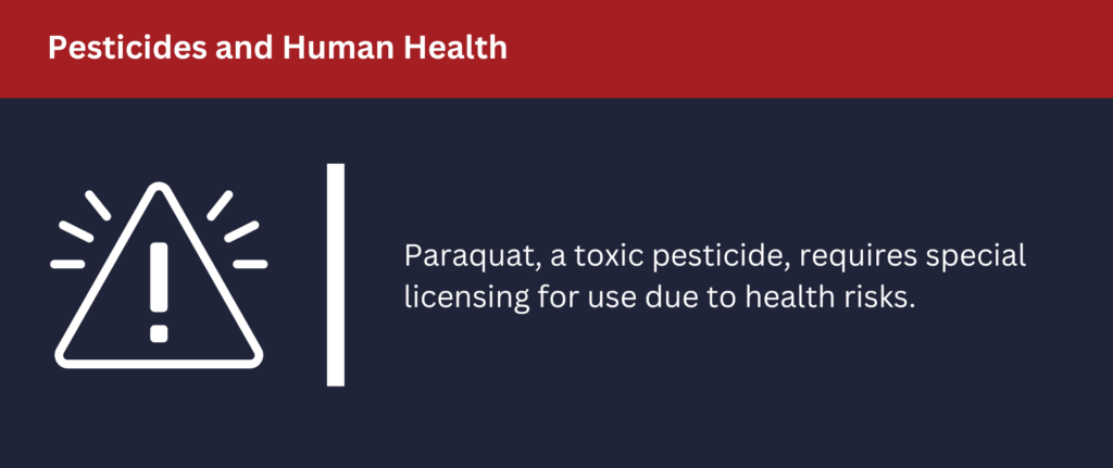Paraquat requires special licensing for use due to health risks.