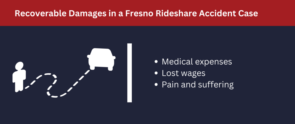 There are many recoverable damages in rideshare accident cases in Fresno.
