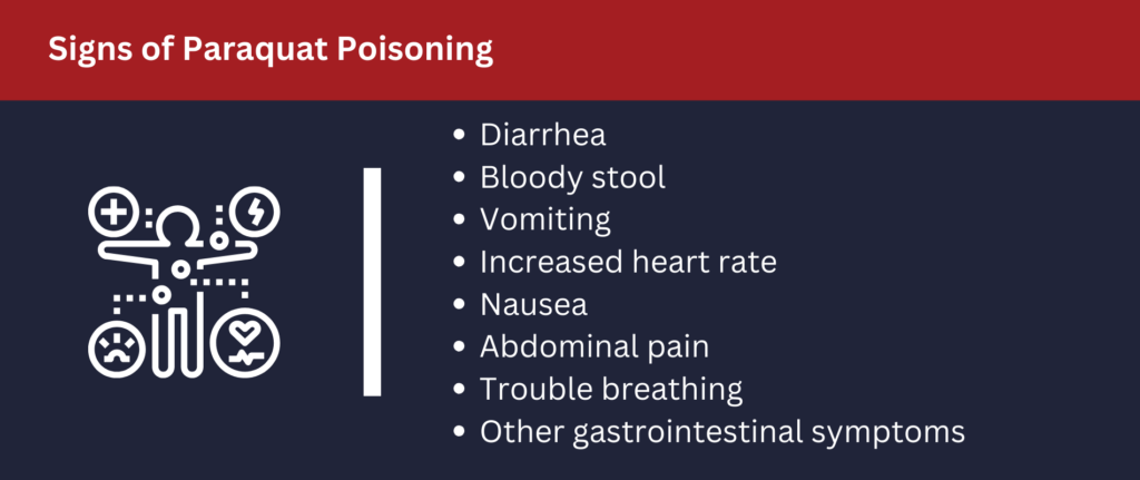 There are many signs of paraquat poisoning.