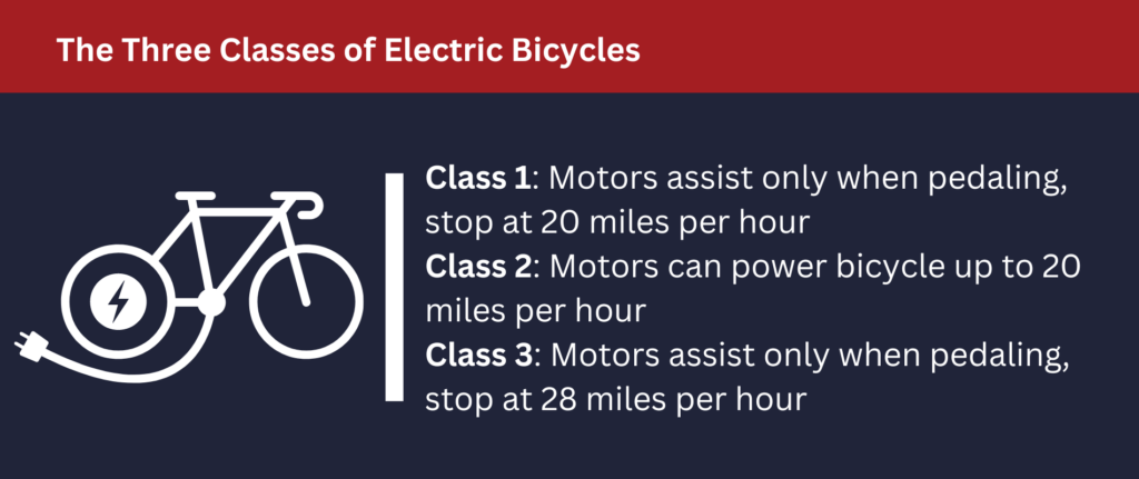 There are three classes of electric bicycles.