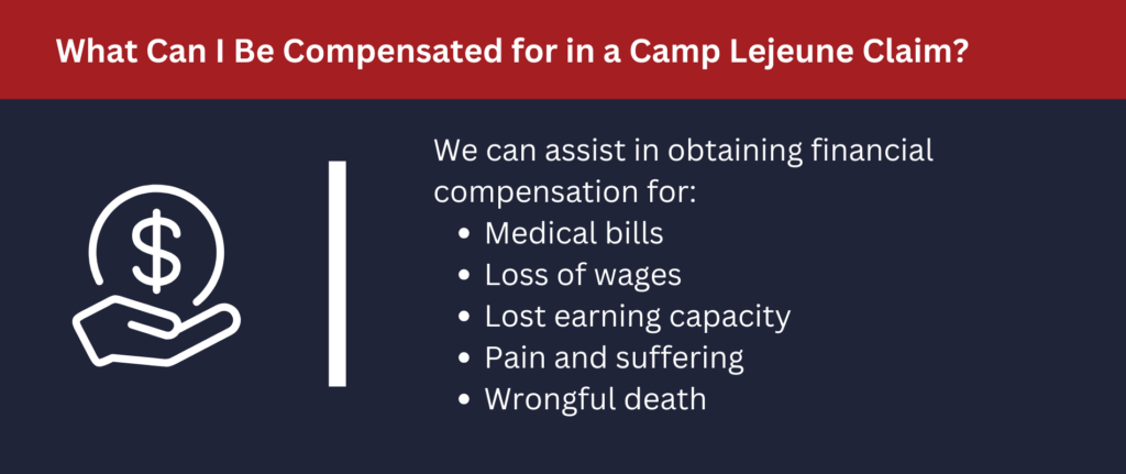 One can be compensated for many things in a Camp Lejeune claim.